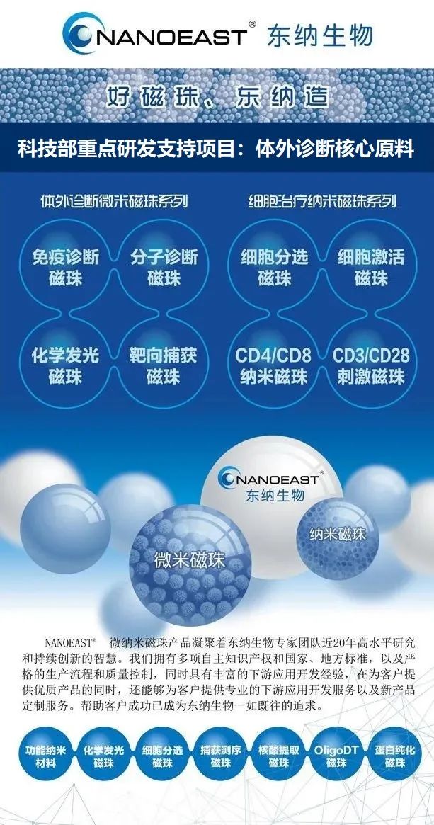 东纳生物邀您共赴2023深圳国际高性能医疗器械展！